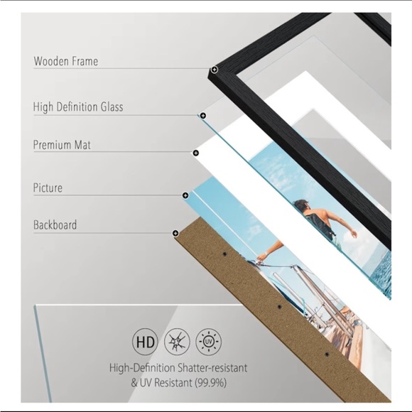 -Original Prints-Black & White
-16x20 Picture Frame Matted to 11x14 - Picture 3 of 3